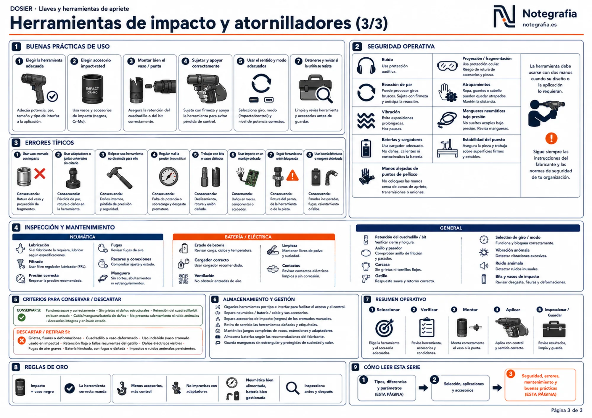 Infografía de buenas prácticas, seguridad operativa, errores típicos, inspección, mantenimiento y almacenamiento de herramientas de impacto y atornilladores.