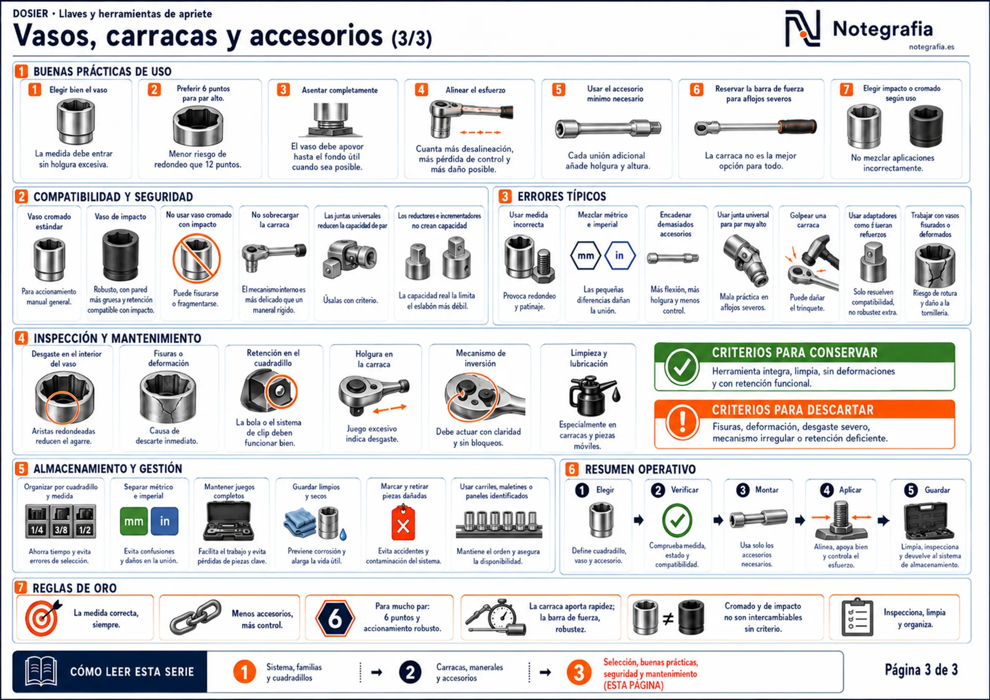 Infografía de buenas prácticas, compatibilidad y seguridad, errores típicos, inspección, mantenimiento y almacenamiento del sistema de vaso y carracas.