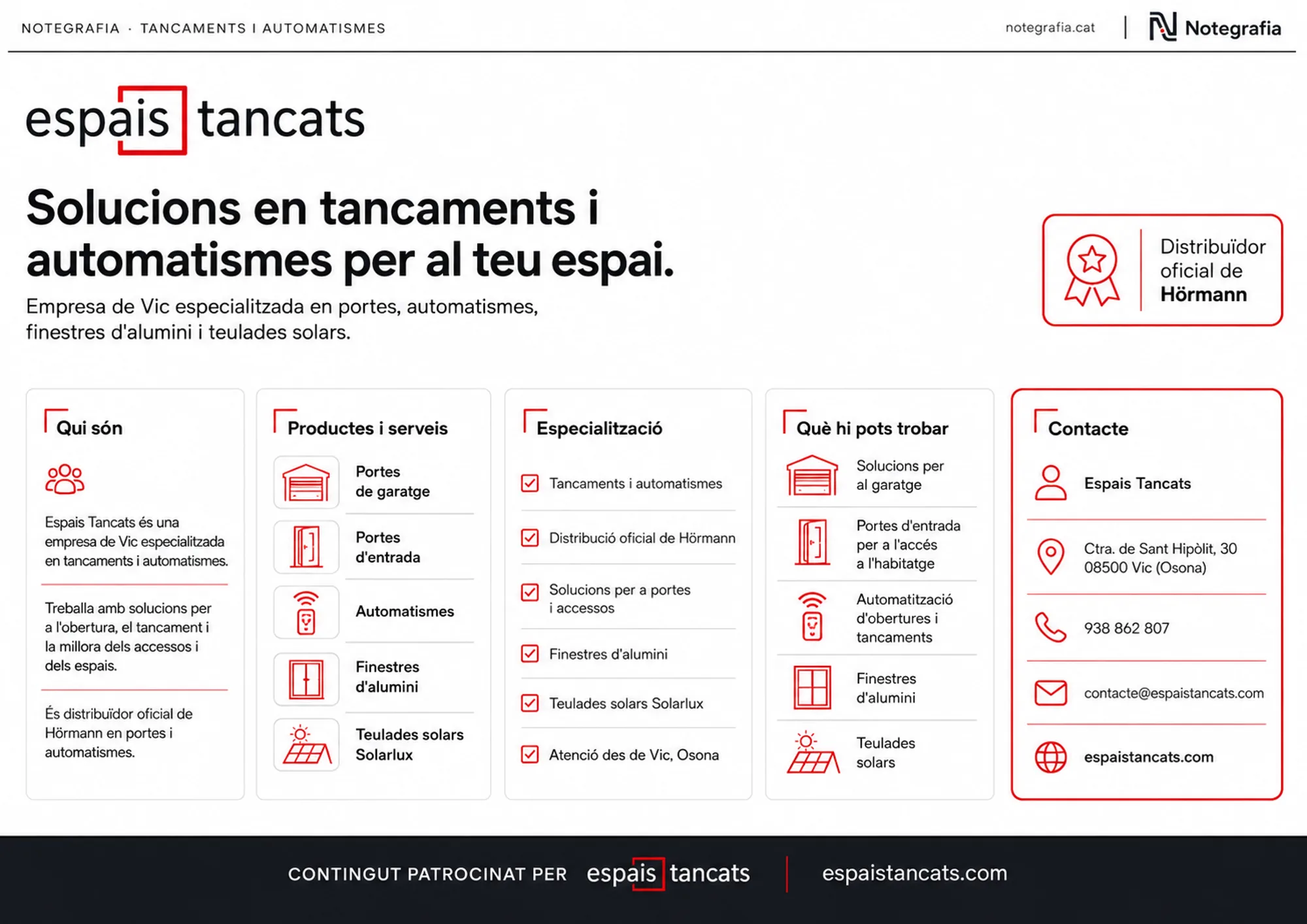Notegrafia de presentació d'Espais Tancats, amb la identitat visual de la marca: qui són (empresa de Vic especialitzada en tancaments i automatismes, distribuïdora oficial de Hörmann), productes i serveis (portes de garatge, portes d'entrada, automatismes, finestres d'alumini i teulades solars Solarlux), especialització, què hi pots trobar i dades de contacte. Contingut patrocinat per Espais Tancats.